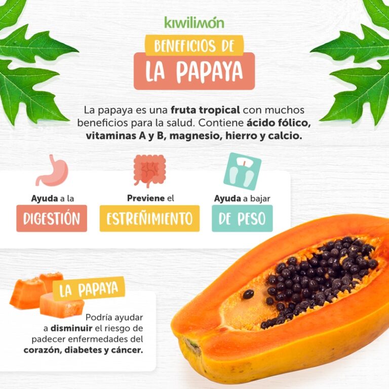 Aprende los beneficios de comer papaya en la noche para tu salud y bienestar